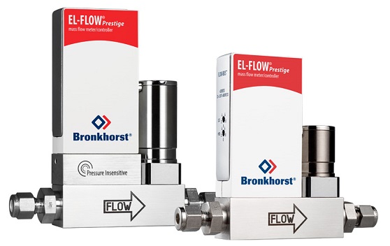 EL-FLOW Prestige系列热式质量流量控制器