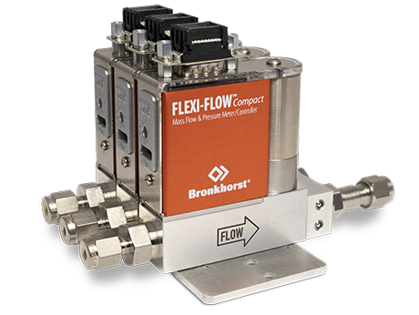 FLEXI-FLOW多通道质量流量测控解决方案